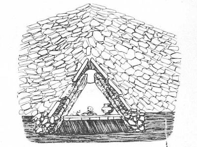 Leubinger Hügel - Querschnitt