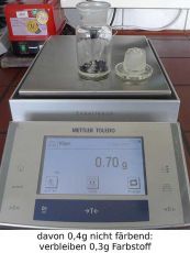 Filtern des Farbstoffs