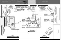 Grundriss der Ausstellung